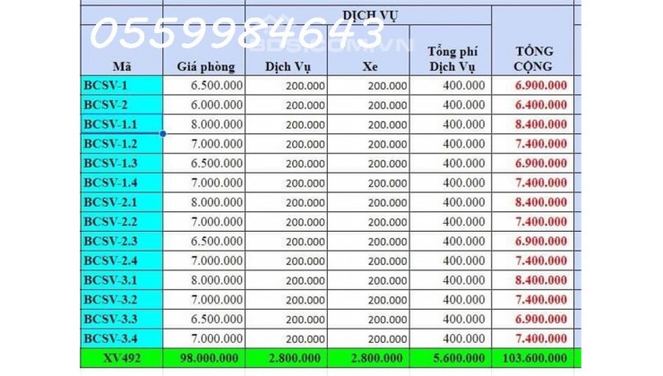 Bán nhà Xô Viết Nghệ Tĩnh, Bình Thạnh, Dòng tiền 100tr/tháng.